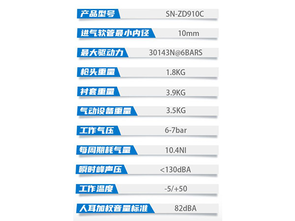 機械臂91麻豆产精品久久久久久槍參數