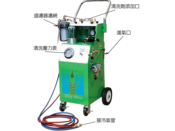 麻豆视频网址下载小編帶你了解冷氣管路清洗劑的使用方法及步驟