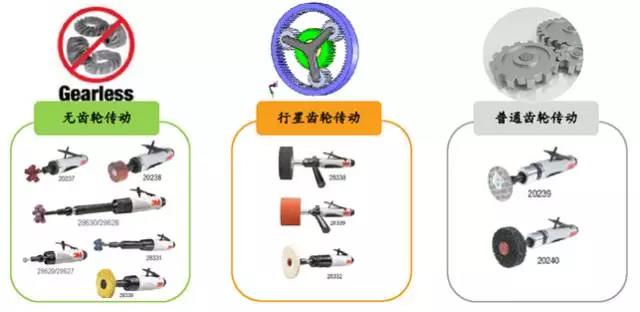 麻豆视频网址下载打磨機