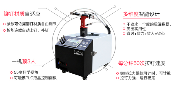 鉚接機應該如何進行維護及保養[麻豆视频网址下载免费的麻豆视频APP大全]